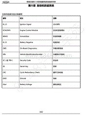 2014年奇瑞艾瑞泽3-06-发动机防盗系统