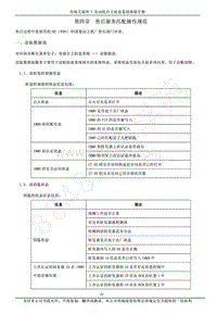 2013年奇瑞艾瑞泽7维修手册-04-售后服务匹配操作