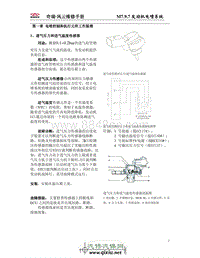 2002年奇瑞风云维修手册-04-M7.9.7发动机电喷