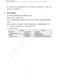 2014年奇瑞艾瑞泽3-04-ABS系统故障指示