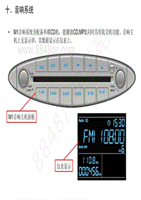 2009年奇瑞瑞麒M1维修手册-10 音响系统