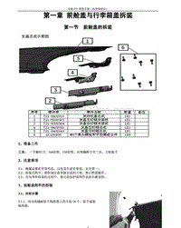 2013年奇瑞瑞虎5维修手册-01-前舱盖和行李箱盖