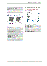 2016年观致3-07.排气系统