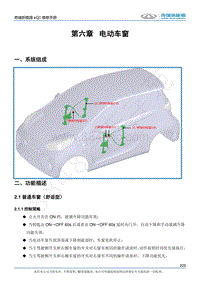 2017奇瑞eQ1新能源-06-电动车窗