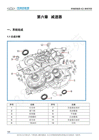 2017奇瑞eQ1新能源-06-减速器