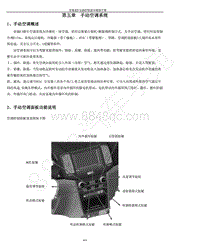 2013年奇瑞E3维修手册-05-手动空调系统