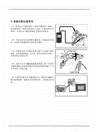 2013年奇瑞旗云5-01-注意事项