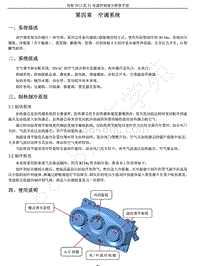 2013年奇瑞瑞麒X1维修手册-04-空调系统