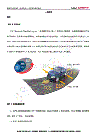 2015年瑞虎3百万纪念版带ESP-ESP 9 系统组成及位置