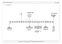 2014年艾瑞泽7电路图-2.18.1 电动空调线束插件端子图