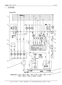 2015年奇瑞瑞虎3电路图-一 读图例解