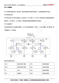 2015年瑞虎3百万纪念版带ESP-ESP 9 系统回路