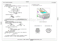 2016年艾瑞泽7CNG车型电路图--线束连接器定义及位置