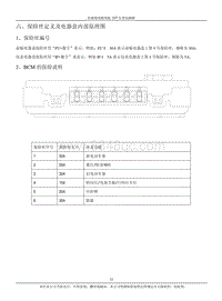 2012年奇瑞瑞虎TT电路图-2 BCM 的保险说明