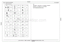 2016年艾瑞泽7CNG车型电路图--电路图中主要符号说明