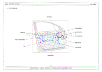 2014年艾瑞泽7电路图-2.19 左前门线束插件位置图