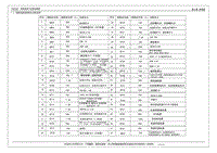 2019年瑞虎7电路图-65一 电源分配中心