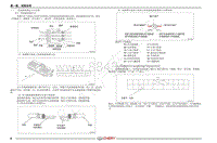 2021年艾瑞泽5CNG车型电路图-（三） 线束插接器定义及位置