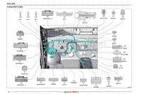 2021年瑞虎3X电路图-仪表线束插件位置图 
