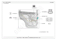 2019年瑞虎7电路图-55五 门线束图 