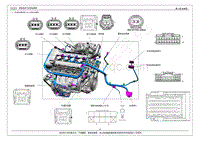 2019年瑞虎7电路图-33一 发动机电喷线束图 