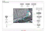2021年瑞虎3X电路图-室内地板线束插件位置图 