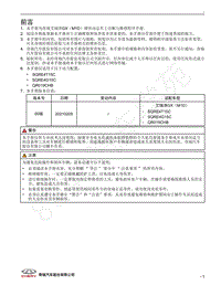 2018-2021年艾瑞泽GX维修手册-艾瑞泽GX M1D 动总增补维修手册-V00-20210205