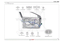 2020年艾瑞泽GX电路图-（五） 门线束图