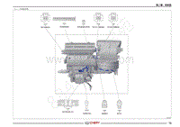 2020年艾瑞泽GX国五电路图-（七） 空调线束图