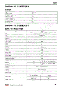 2019年瑞虎5X维修手册-04-维修规范