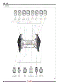 2019-2022年全新瑞虎8电路图- 六 后保险杠线束图
