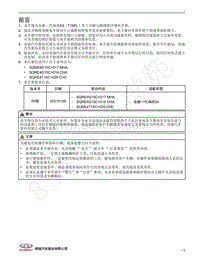 2021年瑞虎5X维修手册-首页 前言 目录