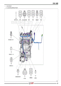 2021年艾瑞泽GX电路图-（一） 发动机电喷线束图