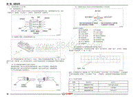 2020年艾瑞泽GX国五电路图-（三） 线束插接器定义及位置