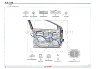 2020年艾瑞泽GX国五电路图-（五） 门线束图
