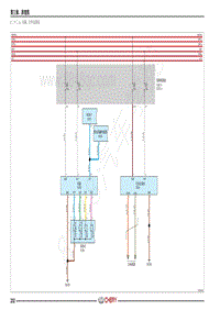 2019-2022年全新瑞虎8电路图- 二十二 天窗 行车记录仪