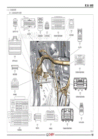 2019-2022年全新瑞虎8电路图- 三 仪表板线束图