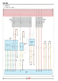 2019-2022年全新瑞虎8电路图- 十五 ONE BOX系统