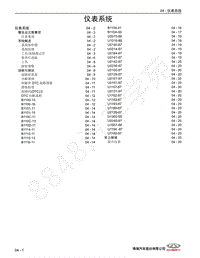 2023年全新瑞虎8 鲲鹏维修手册（T1A）-04 仪表系统 