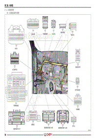 2022年瑞虎5X电路图- 三 仪表板线束图