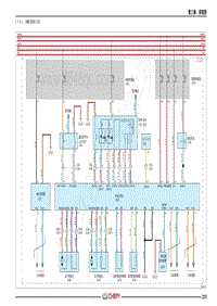 2022年瑞虎7PLUS电路图- 十六 ONE BOX 系统