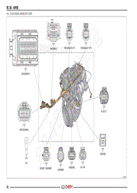 2020年新瑞虎7电路图-1.6 发动机电喷线束 F4J16 插件位置图