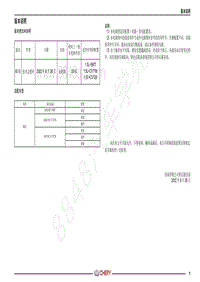 2022年瑞虎5X电路图-版本说明