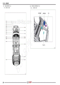 2018年奇瑞瑞虎8电路图-（四） 模块位置和搭铁点定义 28