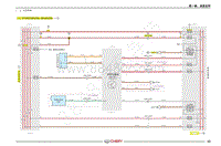 2020年奇瑞瑞虎8电路图- 一 读图例解