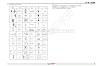 2020年奇瑞瑞虎8电路图- 二 电路图中主要符号的说明