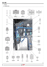 2022年瑞虎3x PLUS电路图-（三） 仪表板线束图
