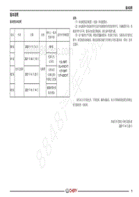 2021年艾瑞泽5PLUS电路图-版本说明