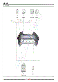 2021-2022年艾瑞泽GX电路图-（六） 后保险杠线束图
