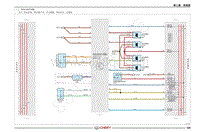 2020年奇瑞瑞虎8电路图- 三 ECU E4T15B 　